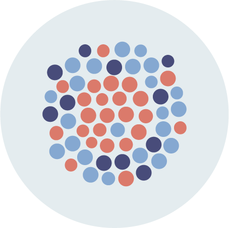 Phase Separation